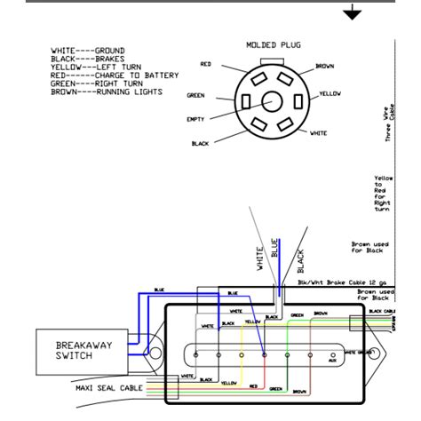 pj trailer junction box wiring diagram|trailer wiring diagram pdf.